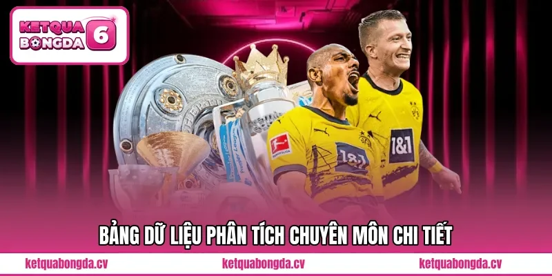 Bảng dữ liệu phân tích chuyên môn chi tiết