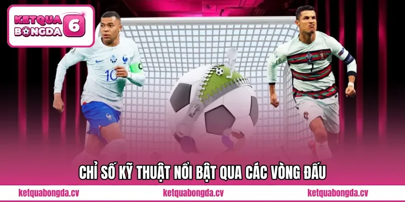 Chỉ số kỹ thuật nổi bật qua các vòng đấu