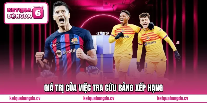 Giá trị của việc tra cứu Bảng Xếp Hạng 
