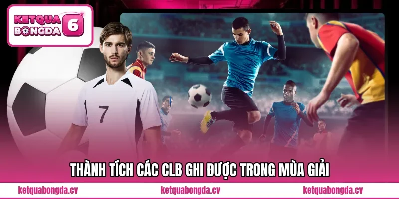 Thành tích các CLB ghi được trong mùa giải