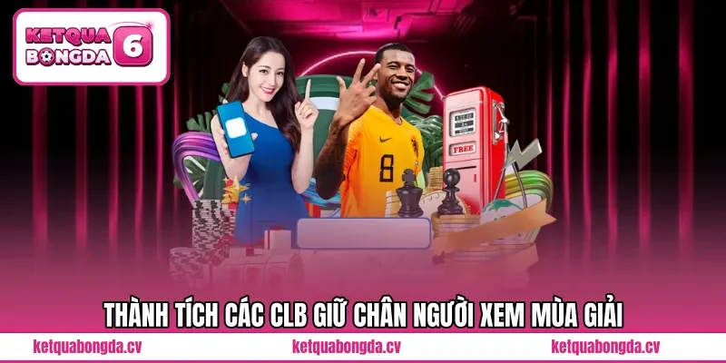Thành tích các CLB giữ chân người xem mùa giải