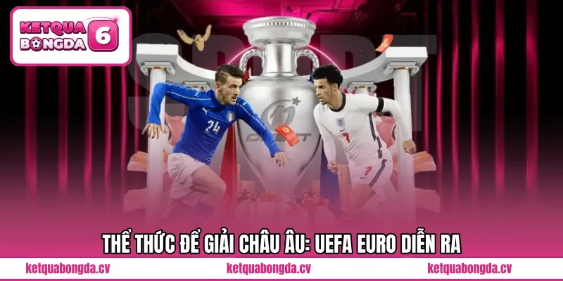 Thể thức để giải Châu Âu: UEFA EURO diễn ra 