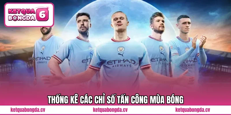 Thống kê các chỉ số tấn công mùa bóng