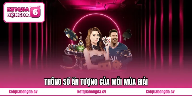 Thông số ấn tượng của mỗi mùa giải 