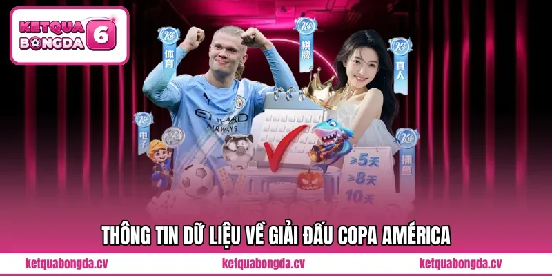Thông tin dữ liệu về giải đấu Copa América