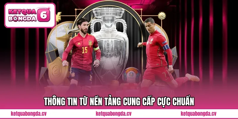 Thông tin từ nền tảng cung cấp cực chuẩn 